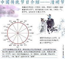 �й���ͳ���ս���ͼ